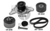 BREDA  LORETT KPA0771A Water Pump & Timing Belt Kit